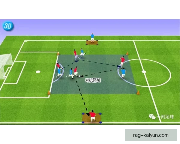 南美足球人才优势分析：各国青训体系和球员发展趋势