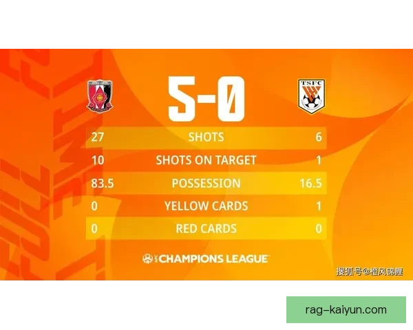 伊利亚·扎巴尔尼近期表现稳健，防守数据持续提升